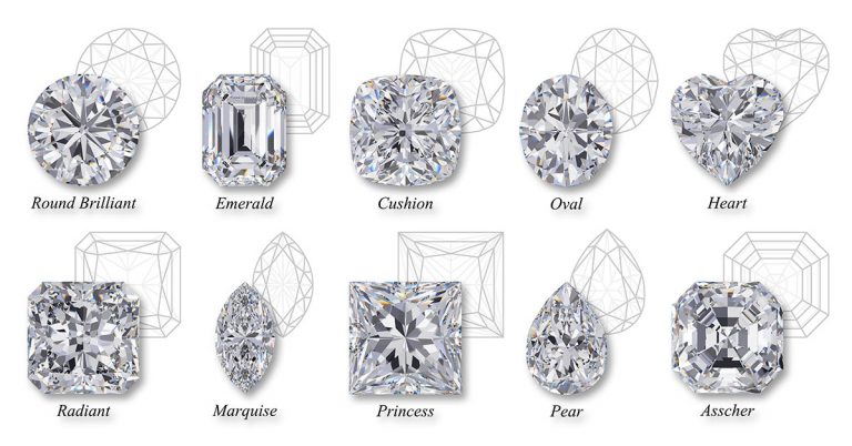 Sands Company Jewelers Diamond Shapes
